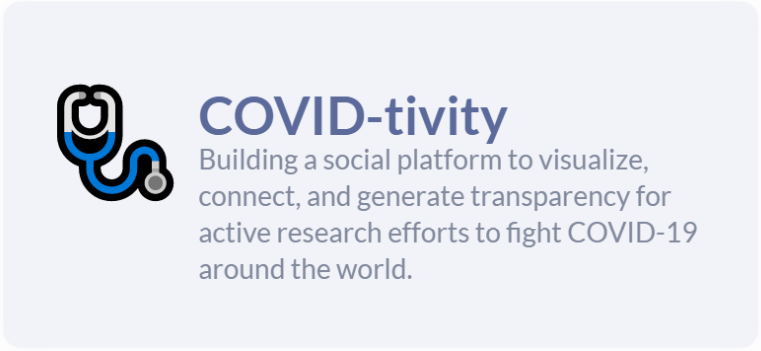 COVID-tivity: Building a social platform to visualize, connect, and generate transparency for active research efforts to fight COVID-19 around the world.